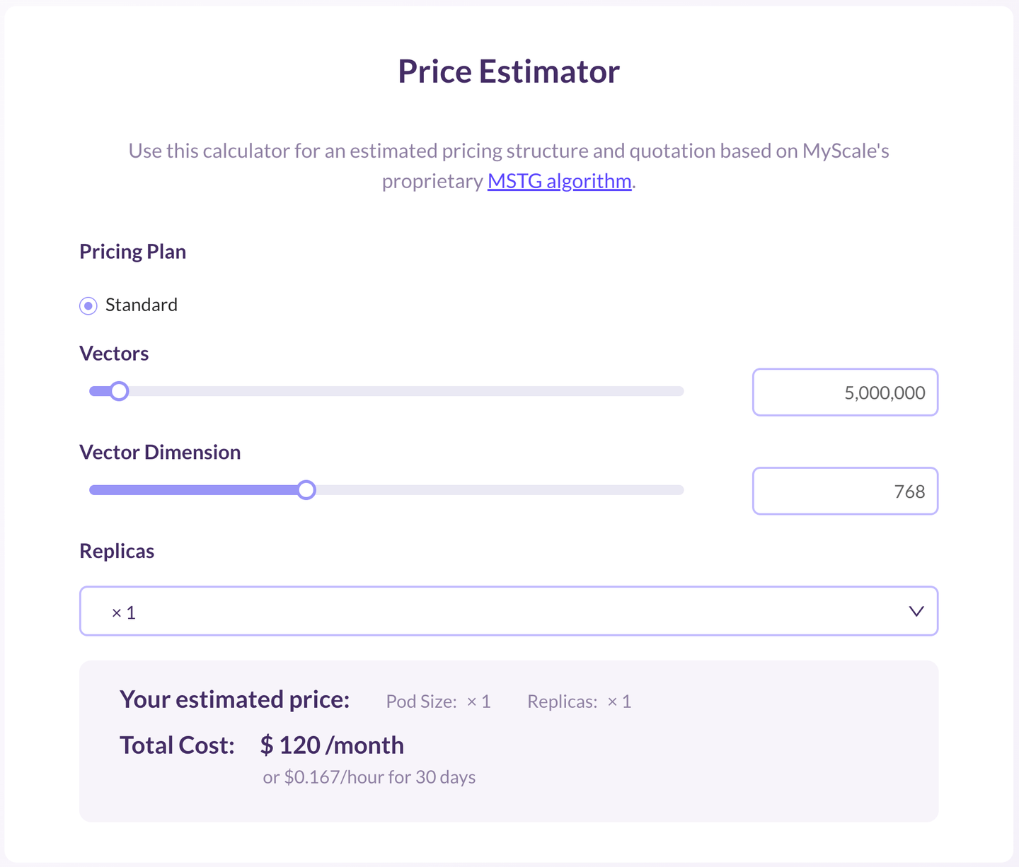 Price Estimator